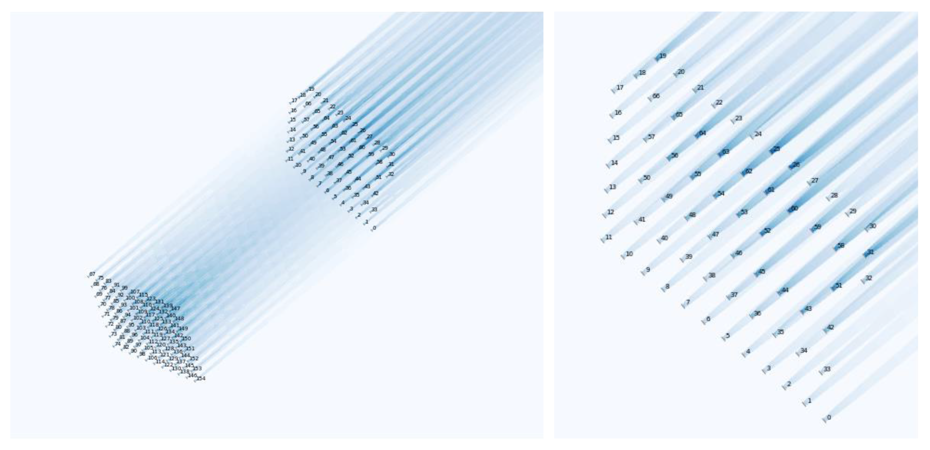 Column Vol.15: 第46回風力エネルギー利用シンポジウム参加レポート